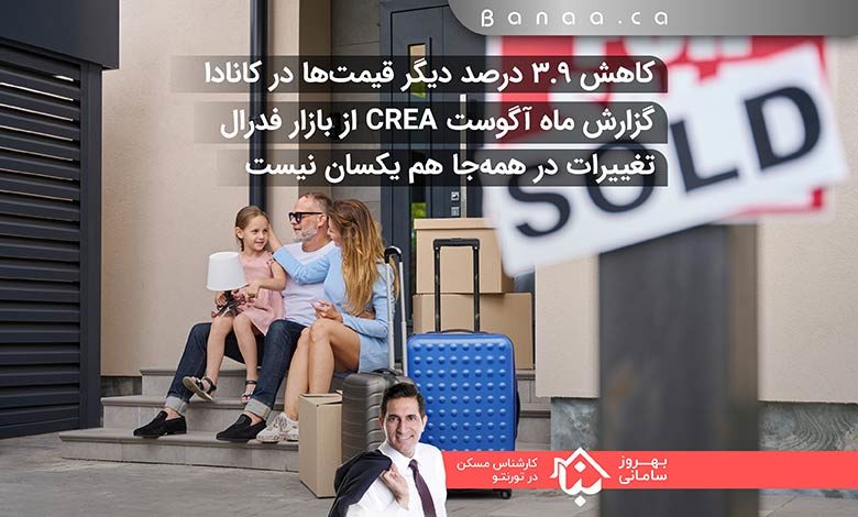 گزارش ماه آگوست CREA از بازار فدرال