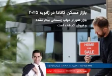 بازار مسکن کانادا