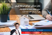 بازار مسکن تورنتو