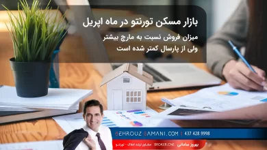 بازار مسکن تورنتو