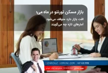بازار مسکن تورنتو