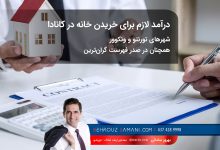 خرید خانه در کانادا