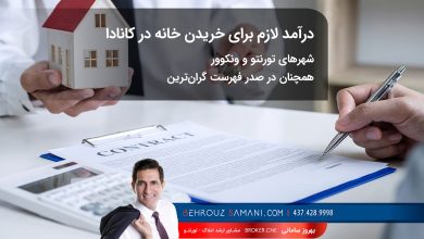 خرید خانه در کانادا
