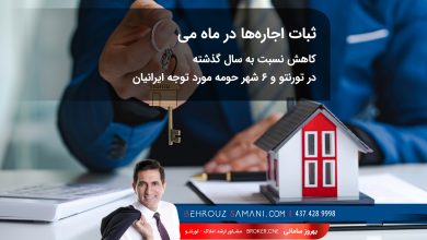 بازار مسکن تورنتو