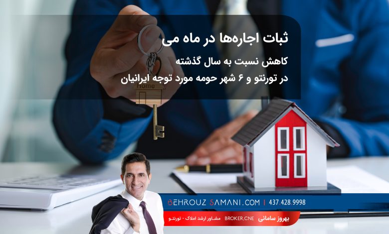 بازار مسکن تورنتو
