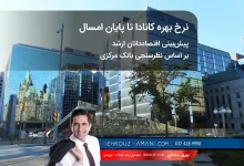 نرخ بهره کانادا
