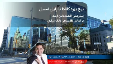 نرخ بهره کانادا