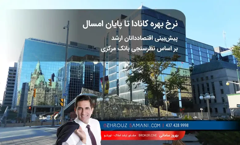 نرخ بهره کانادا