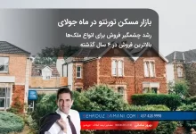 گزارش ماه جولای در بازار مسکن تورنتو