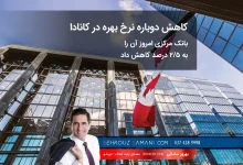 نرخ بهره کانادا
