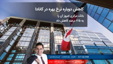 نرخ بهره کانادا