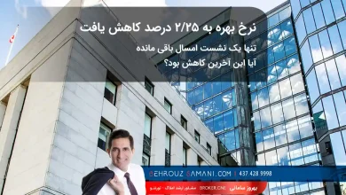 نرخ بهره کانادا