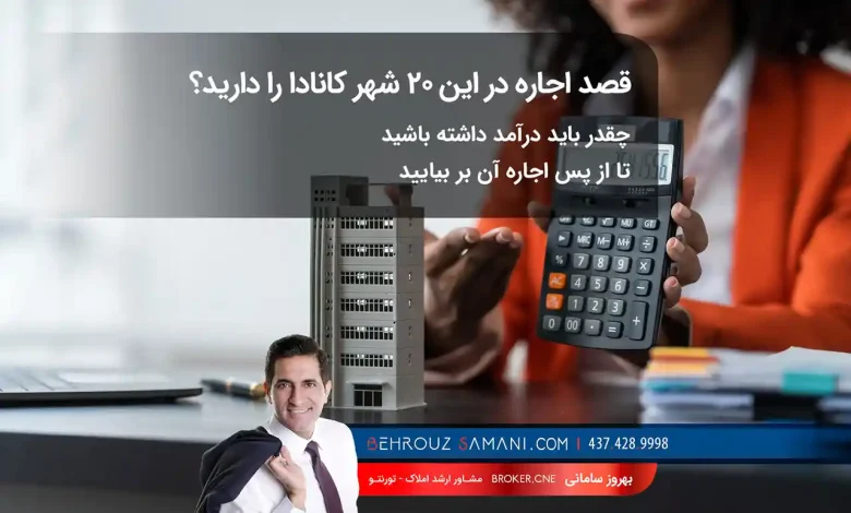 بازار مسکن کانادا