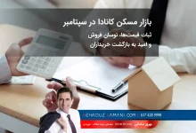 بازار مسکن کانادا